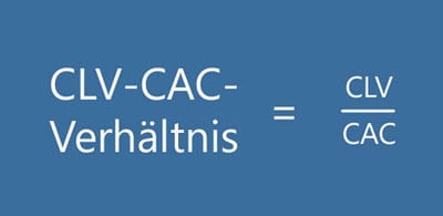 customer-acquisition-cost_clv_cac_verhaeltnis