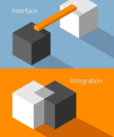 interface-vs-integration_grafik_hochformat