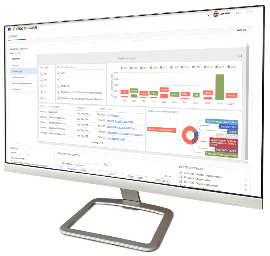 Dashboard_Release8-11_on-Desktop_GEDYS-IntraWare