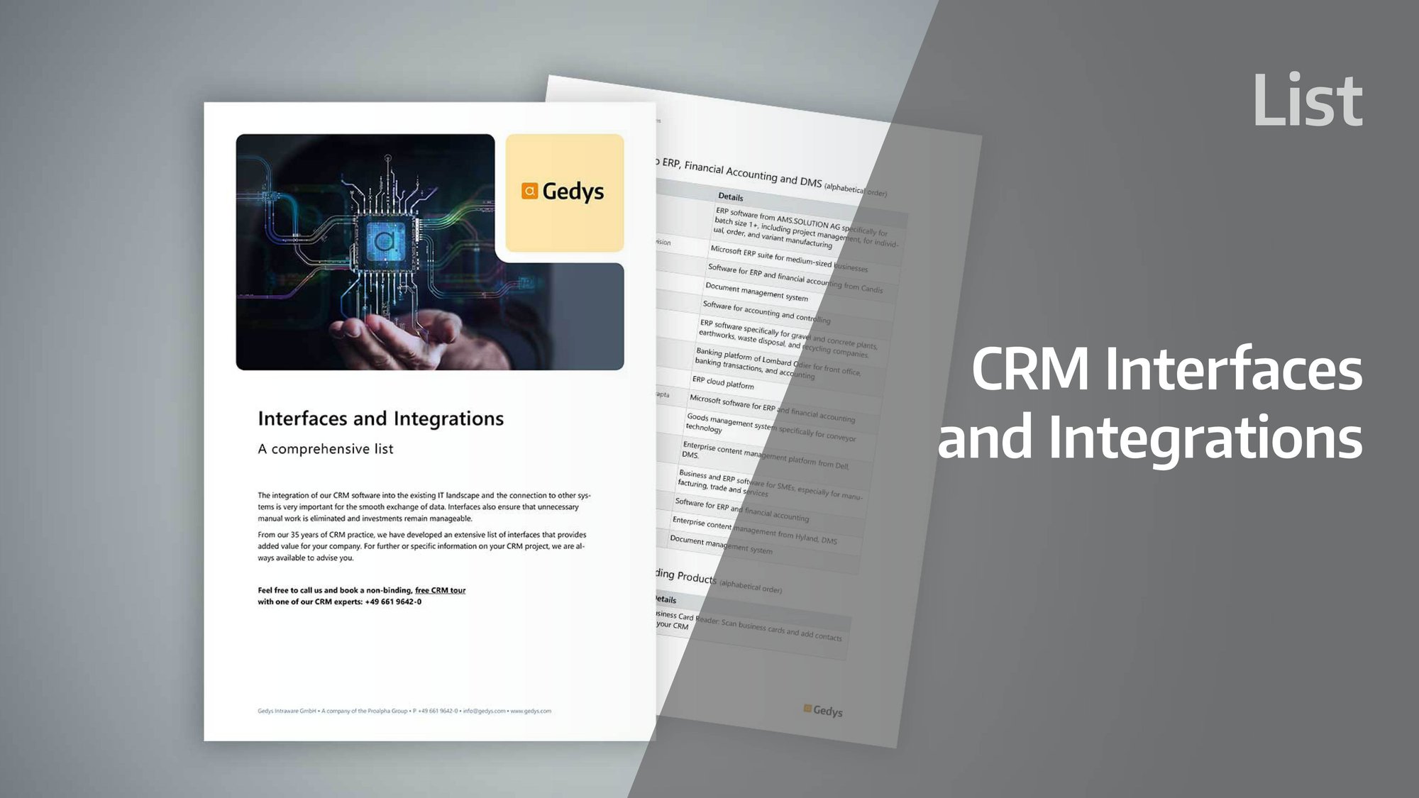 A comprehensive list of interfaces and integrations 