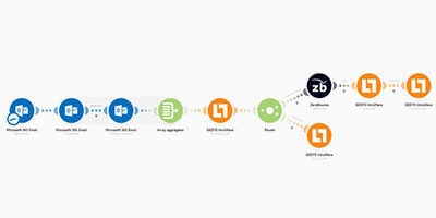 CRM-Release-8-12-Make_CRM-und-Microsoft365_400x200px