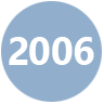 30-Jahre-CRM-Praxis_2006-im-Kreis