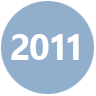 30-Jahre-CRM-Praxis_2011-im-Kreis