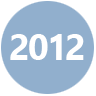 30-Jahre-CRM-Praxis_2012-im-Kreis