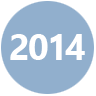 30-Jahre-CRM-Praxis_2014-im-Kreis