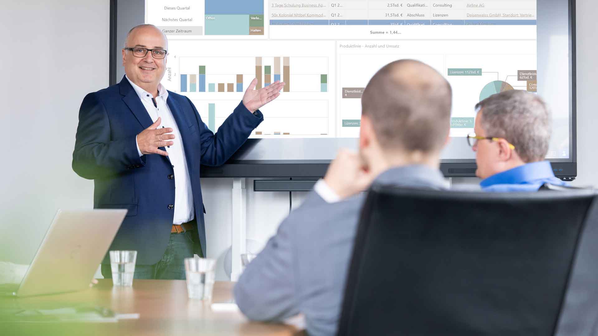 CRM-Beratung von erfahrenen Experten